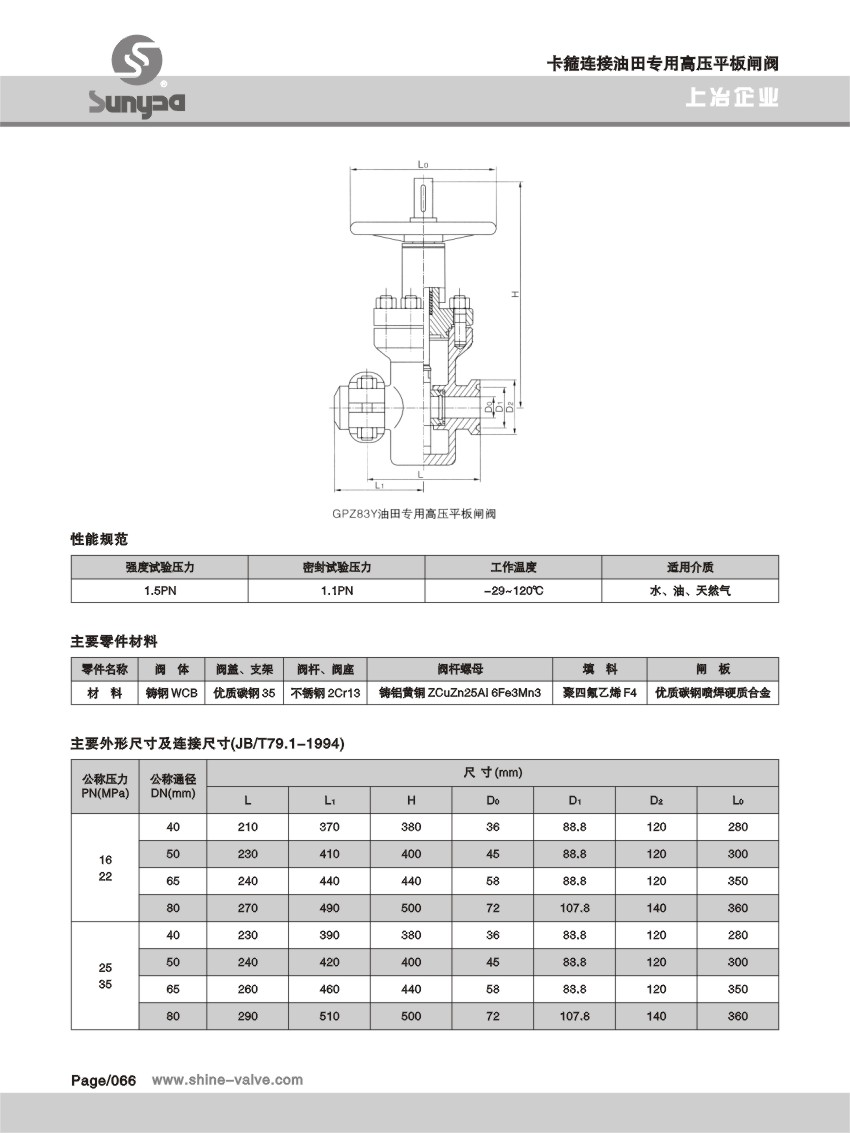 油田專用高壓平闆閘閥.jpg