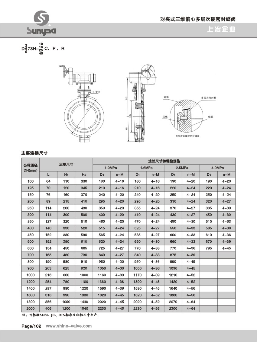 三維偏心多層次硬密封蝶閥.jpg