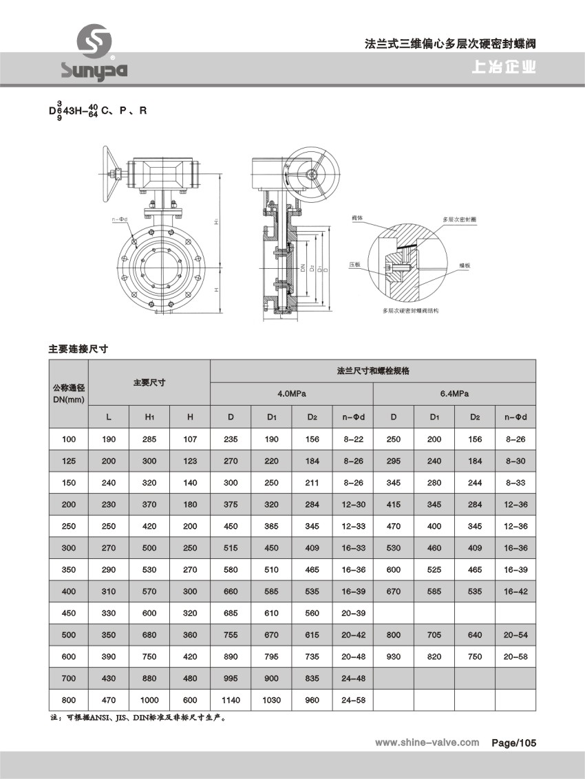 三維偏心多層次硬密封蝶閥.jpg