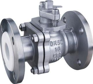 法蘭連接氟襯裏球閥